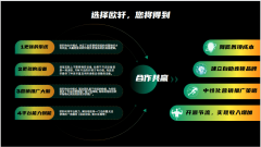 城市合股人打算整