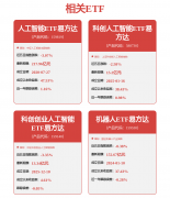 I智能体手艺仍正在快速迭代